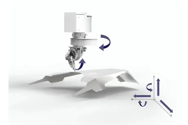 Mechanizm osi Z: Precyzja w 3D/CNC. Budowa, wybór, naprawa