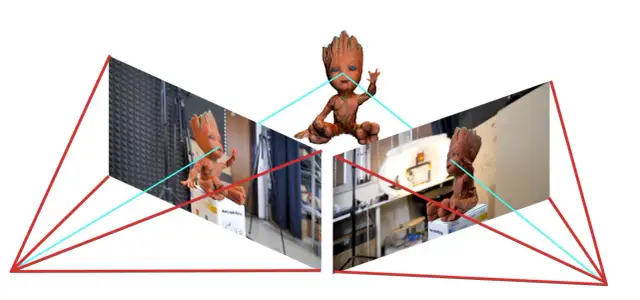 Fotogrametria: Jak zamienić zdjęcia w modele 3D krok po kroku