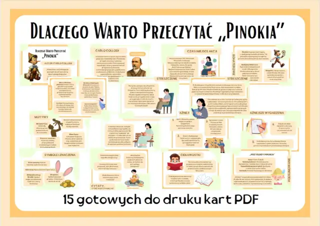 Pinokio opis postaci: drewniany pajacyk, który marzy o byciu prawdziwym chłopcem. Jego podróż to nauka o kłamstwie, lenistwie i odpowiedzialności.