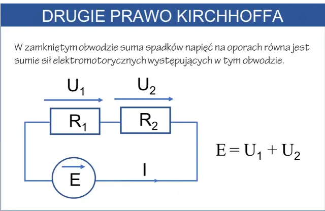Drugie prawo Kirchhoffa - jak uniknąć błędów w bilansie napięć?