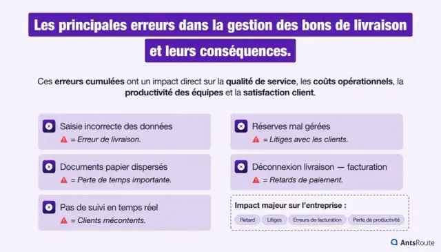 Bon de livraison - Comment sécuriser vos réceptions et litiges ?