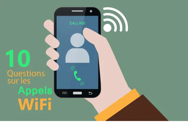 Main d'une personne tenant un téléphone portable affichant "CALLING" avec un symbole WiFi. Le texte "10 Questions sur les Appels WiFi" est visible.