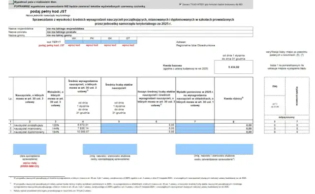 Fundusz Zdrowotny Nauczycieli 2026: Jak Obliczyć? Wzór i Przykład