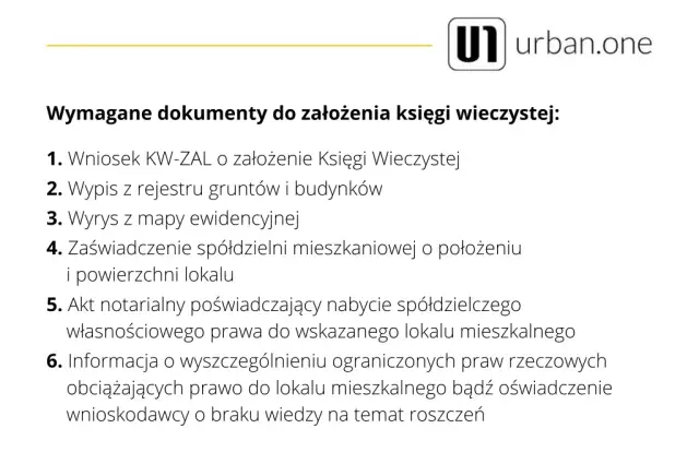 Kupno mieszkania od spółdzielni: Przewodnik po prawach i ryzykach