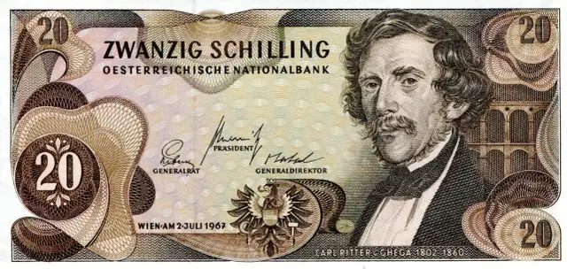 Jaka waluta była w Austrii przed euro? Odkryj schillinga i jego historię