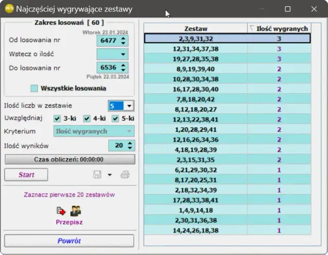 Jakie liczby najczęściej padają w mini lotto? Odkryj sekrety wygranej