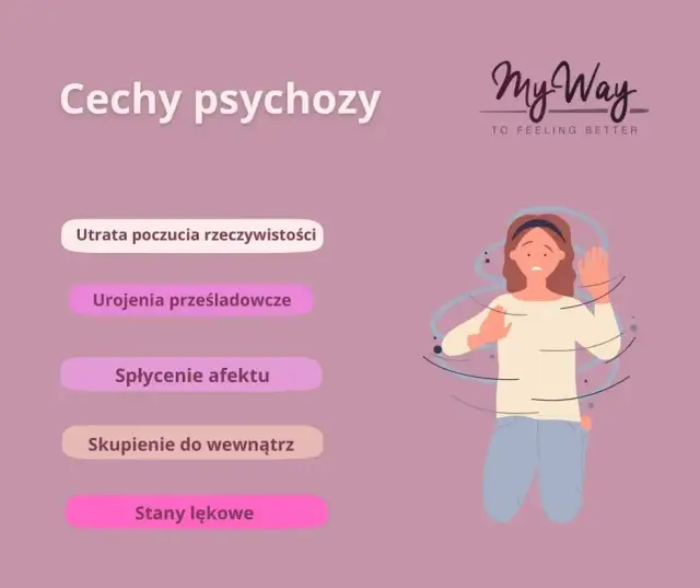 Jakie są choroby psychiczne? Rodzaje, objawy i gdzie szukać pomocy