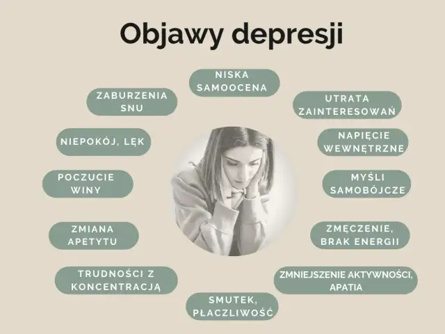Objawy depresji i nerwicy: jak je rozpoznać i nie przegapić pomocy