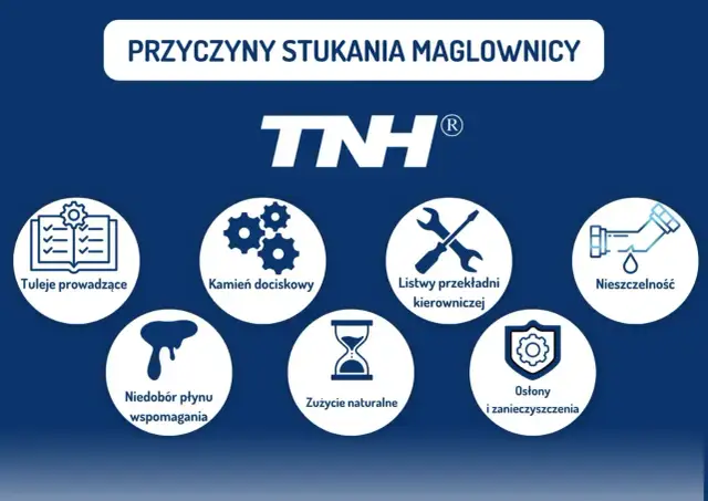 Buczy maglownica? Objawy, przyczyny, koszty naprawy!