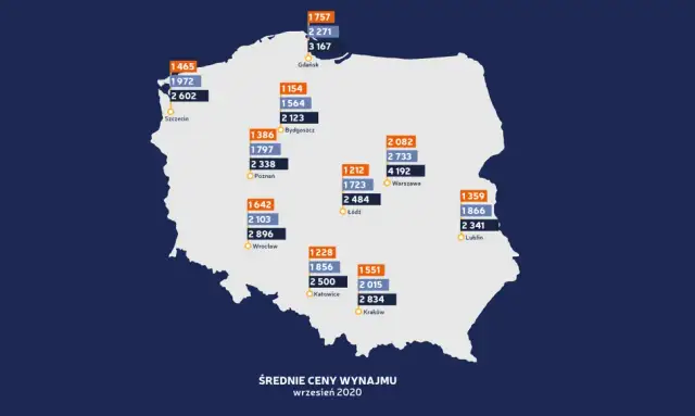 Ile za wynajem mieszkania? Sprawdź ceny w największych miastach
