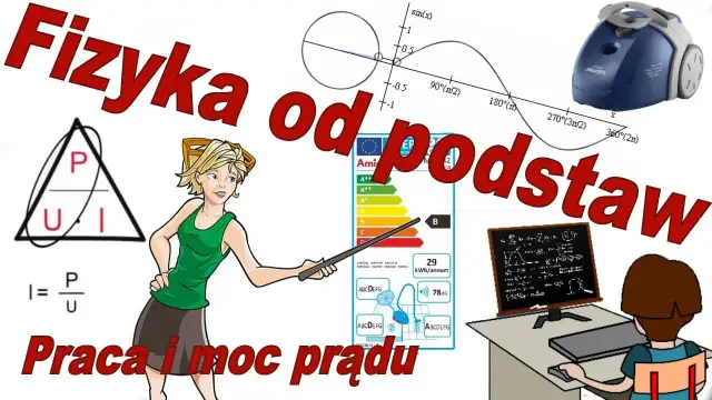Co to jest moc prądu elektrycznego? Zrozumienie kluczowych pojęć
