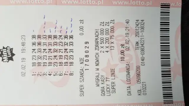 Jak wygrać w lotto forum - sprawdzone strategie i nieudane metody