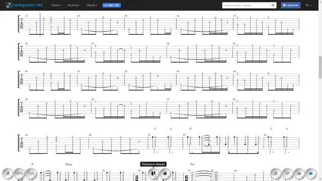 Proste chwyty do Nothing Else Matters na gitarę dla początkujących