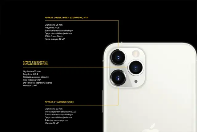 Iphone 11 aparat ile pikseli – co musisz wiedzieć o jego możliwościach