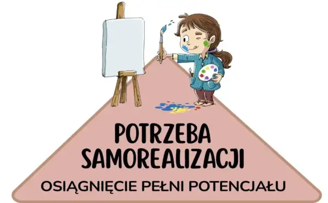 Co to jest samorealizacja i jak ją osiągnąć w życiu?