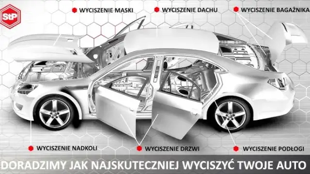 Wyciszenie samochodu: Poradnik DIY, materiały i koszty (do 70 znaków)