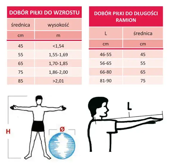 Piłka do pilatesu: Jaki rozmiar do wzrostu? Testuj dla bezpieczeństwa!