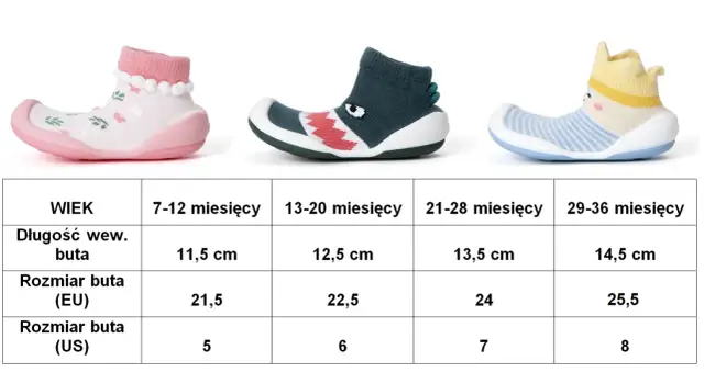 13 cm jaki to rozmiar buta dziecka - uniknij błędnych zakupów