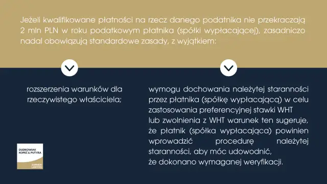 Wht: rozszerzenie warunków dla rzeczywistego właściciela lub wymóg należytej staranności przy preferencyjnej stawce WHT.