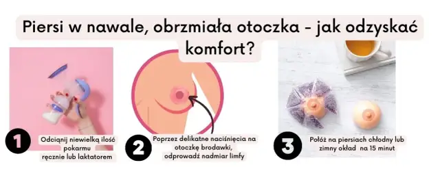 Jak zmniejszyć pokarm w piersiach – skuteczne i bezpieczne metody na laktację