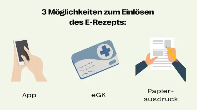Illustration von drei Möglichkeiten zum Einlösen eines E-Rezepts: App, eGK und Papierausdruck.