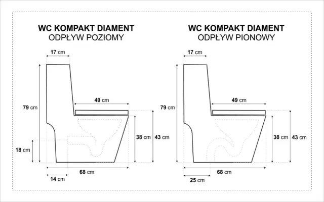 Schemat WC kompakt z odpływem poziomym i pionowym. Wymiary kluczowe dla wysokości odpływu wc kompakt.