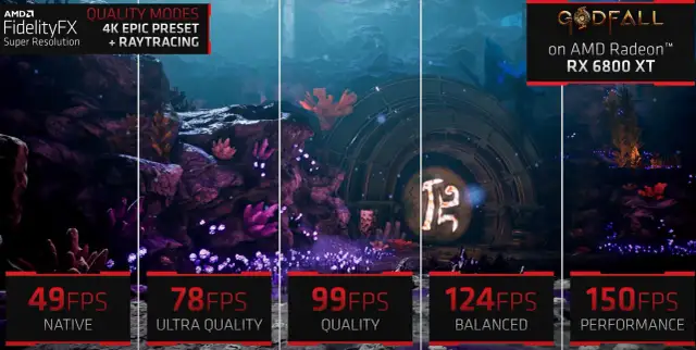 AMD FSR - Jak działa i jak najlepiej ustawić skalowanie w grach?