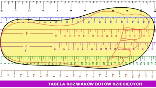 Jak dobrać rozmiar buta dla niemowlaka, by uniknąć niewygody?