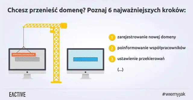 Przeniesienie domeny krok po kroku: bezpiecznie i bez przestojów
