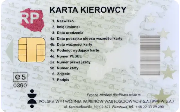 Co potrzeba, aby otrzymać kartę kierowcy – dokumenty, kroki i porady