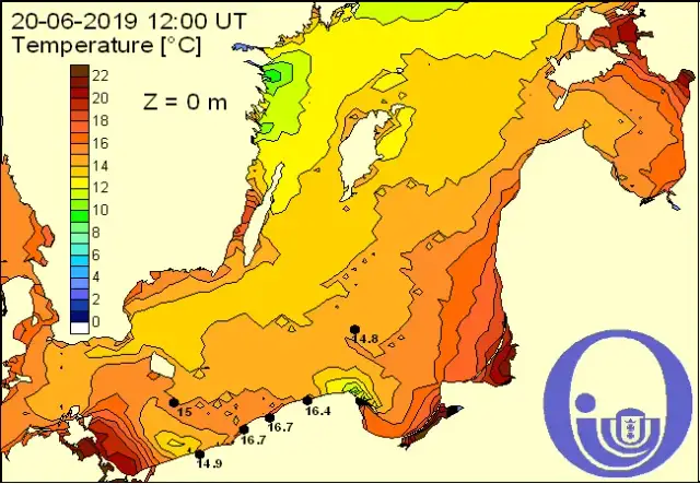 Ile stopni ma Bałtyk? Przewodnik po temperaturze wody.