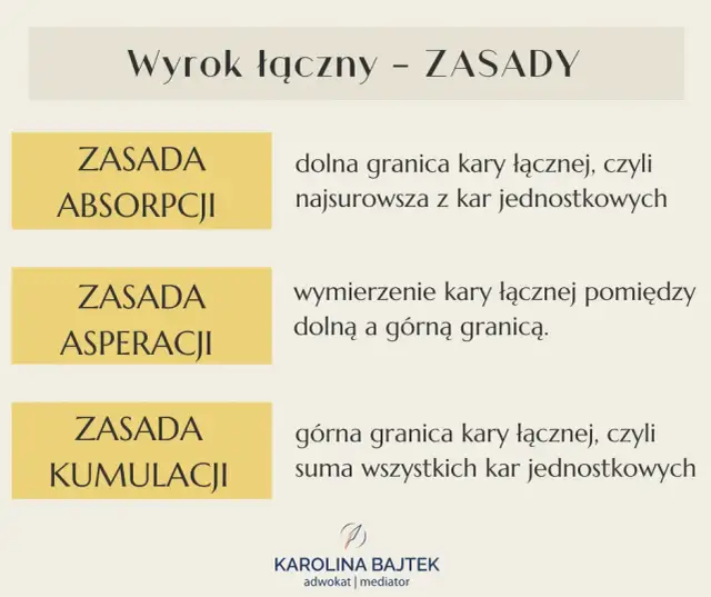 Wyrok łączny: Jak sąd liczy kary? Praktyczny przewodnik