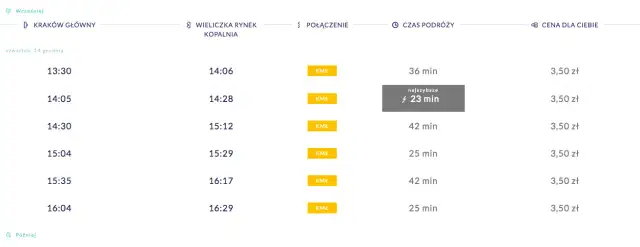 Jak sprawdzić cenę biletu PKP i uniknąć wysokich kosztów podróży