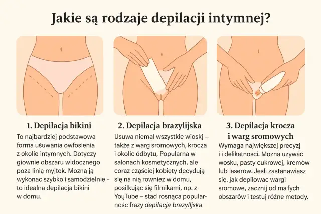 Depilacja brazylijska: Przewodnik po gładkości. Co musisz wiedzieć?