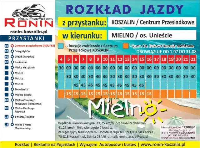 Dojazd Koszalin Mielno: Szybko, tanio, wygodnie? Wybierz opcję!