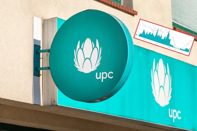 Znak UPC z wykresem pokazującym problemy z internetem.