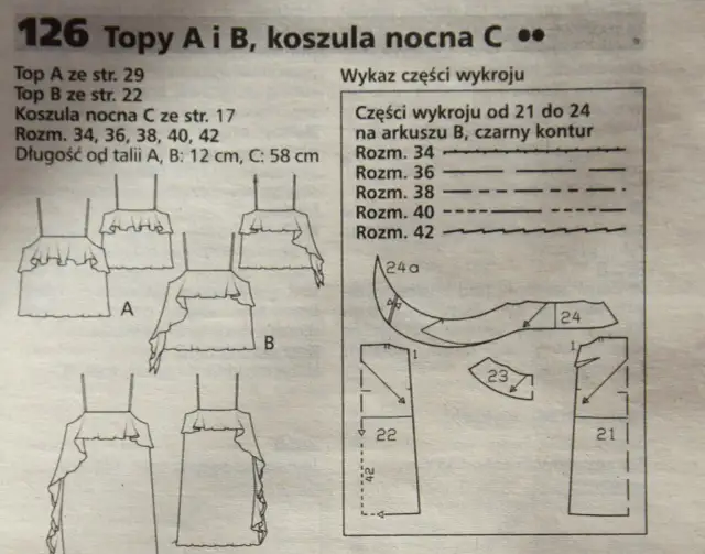 Jak uszyć bluzkę na ramiączkach - proste kroki, które musisz znać