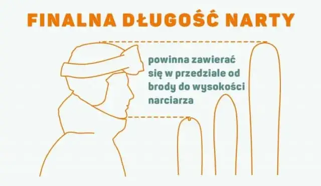 Jaka długość nart do wzrostu 168 cm? Uniknij błędów przy wyborze