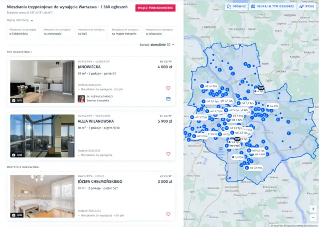 Ile kosztuje wynajem mieszkania w Warszawie? Ceny, które zaskakują