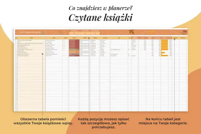 Master Plot Spreadsheet: Twój przewodnik po planowaniu powieści