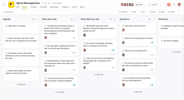 Retrospekcja: Co to jest? Sztuka, Agile i praktyczne zastosowania