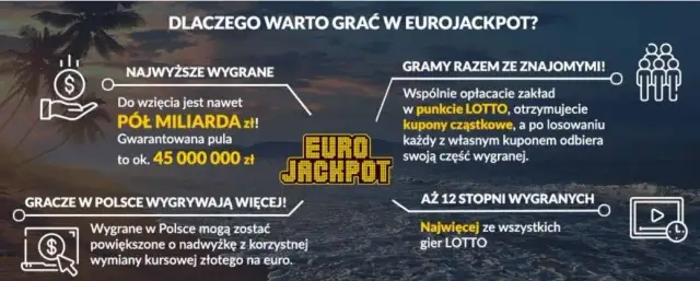 Jaka pula w Eurojackpot? Sprawdź, ile możesz wygrać dzisiaj!