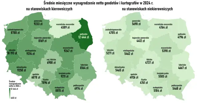 Ile zarabia geodeta z własną firmą? Odkryj prawdziwe zarobki!