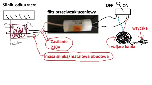 Jak bezpiecznie podłączyć silnik odkurzacza do 230V? Poradnik