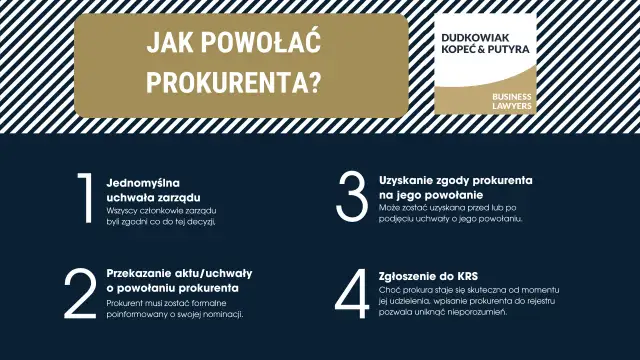 Jak powołać prokurenta? Proces obejmuje uchwałę zarządu, zgodę prokurenta, formalne przekazanie aktu i zgłoszenie do KRS.