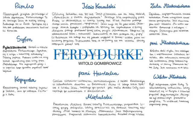 Streszczenie "Ferdydurke": Postacie z powieści Gombrowicza: Pimko, Syfon, Kopyrda, Józio Kowalski, Zuta, Pani Hurlecka, Pani Młodziałkowa, Wiktor Młodziak.
