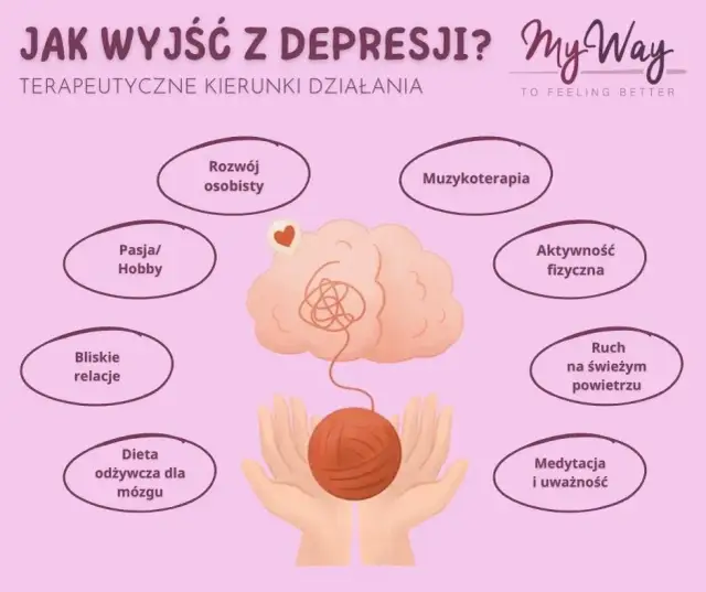 Jak wyjść z depresji samemu? Skuteczne metody i wsparcie