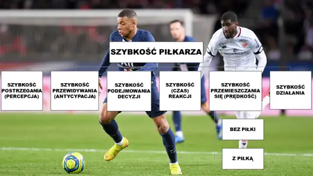 Szybka piłka co to znaczy i jak wpływa na grę w piłkę nożną?
