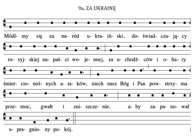 Co to jest modlitwa powszechna i dlaczego jest kluczowa w liturgii