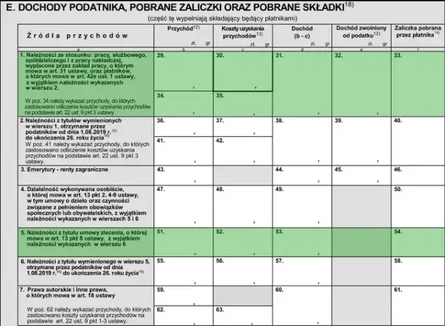 Jak rozliczyć emeryturę zagraniczną w PIT-11 i uniknąć problemów